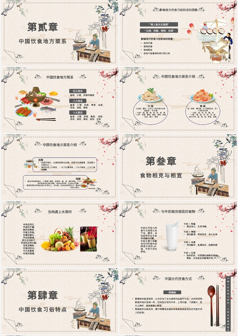 中国风餐饮食品行业展示介绍PPT模板